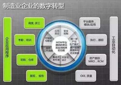 智信云創 陜西軟件開發領域的創新力量